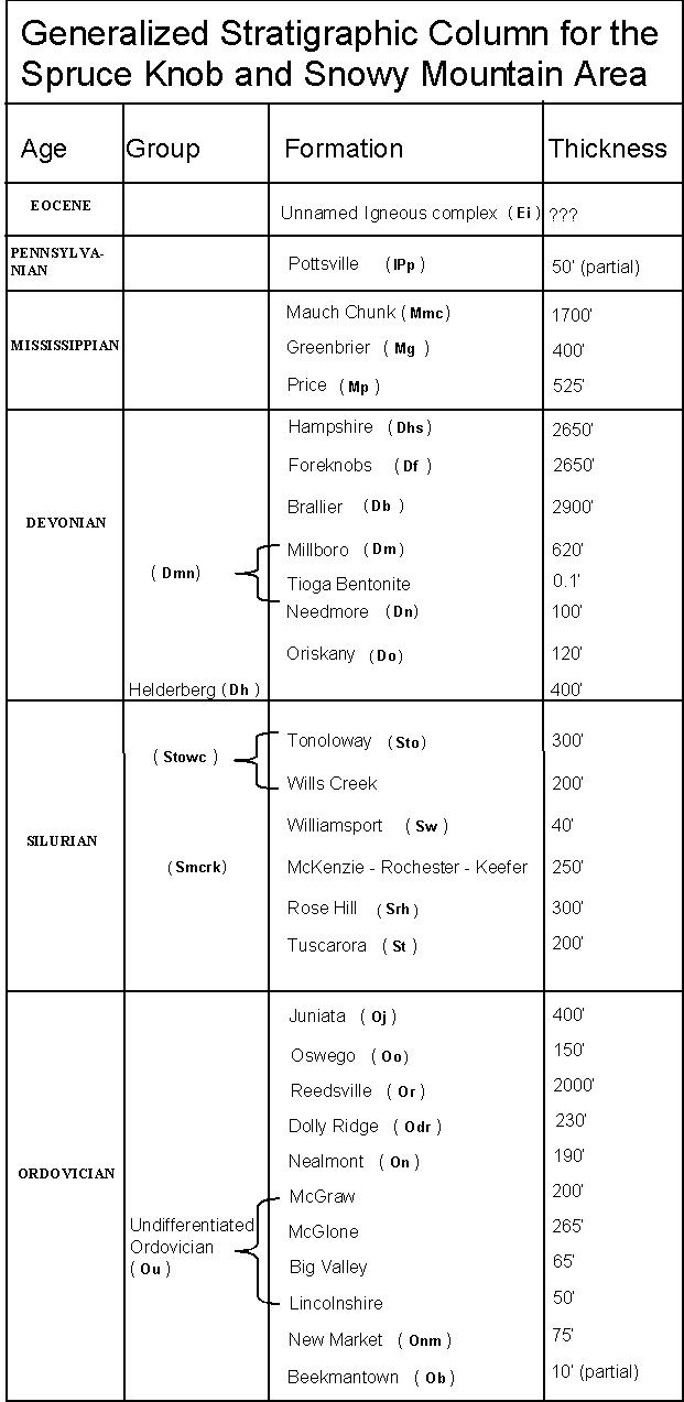 Stratigraphic units, Snowy Mountain and Spruce Knob 
quadrangles